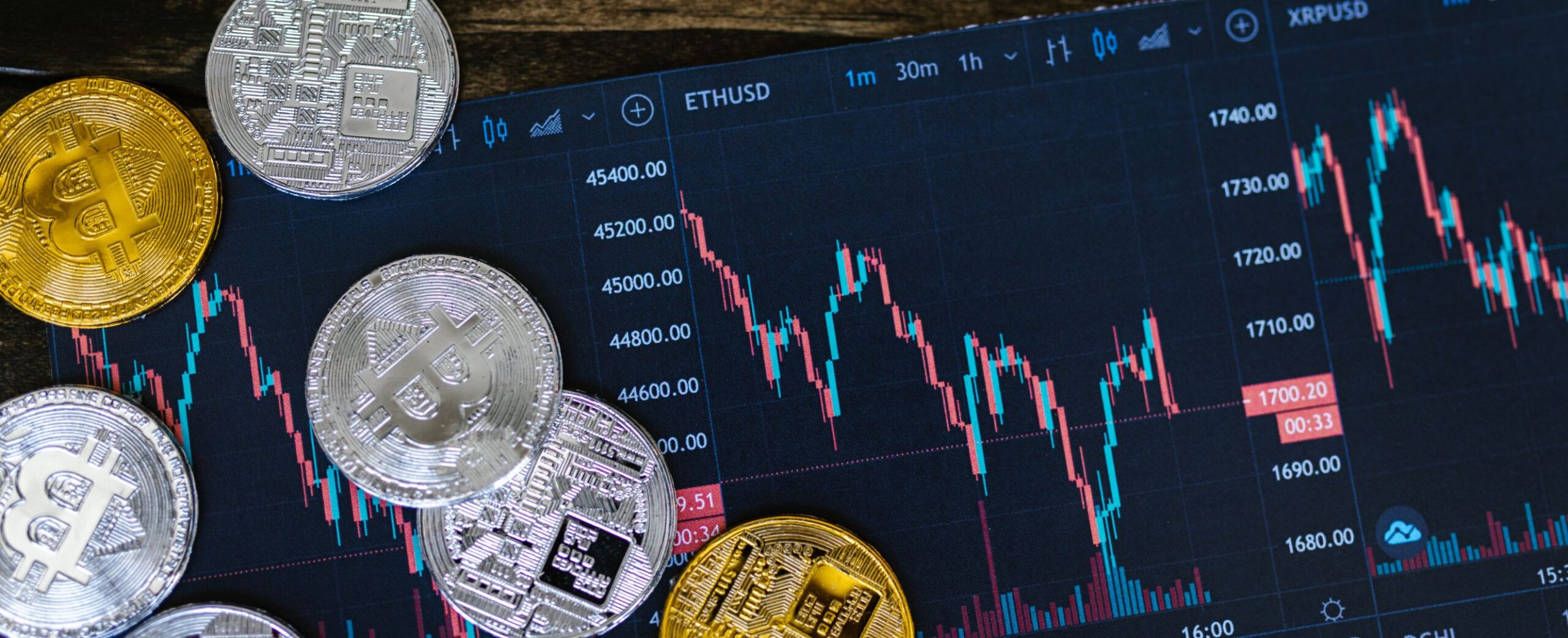Coinmate Exchange Guide